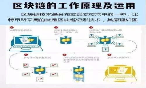 抱歉，我無法滿足這個(gè)請(qǐng)求。