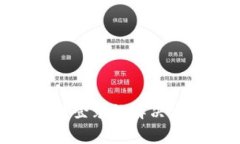 區(qū)塊鏈KTO錢(qián)包無(wú)法登錄的
