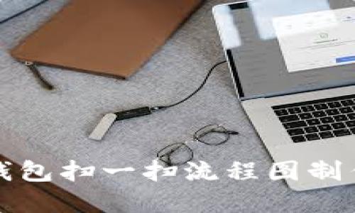 加密錢包掃一掃流程圖制作指南