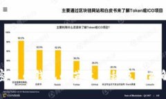 加密貨幣錢(qián)包的英文名稱(chēng)
