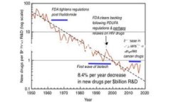 由于信息的復雜性和篇幅