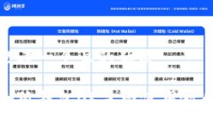 思考一個(gè)且的優(yōu)質(zhì)小狐錢(qián)