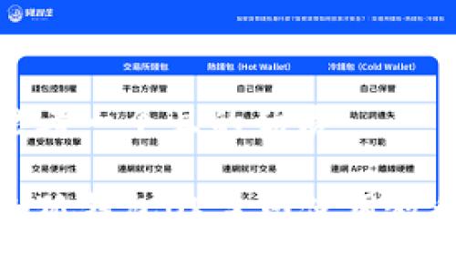 思考一個(gè)且的優(yōu)質(zhì)

小狐錢(qián)包OK主網(wǎng)使用教程