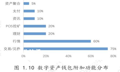 與關(guān)鍵詞

數(shù)字錢包強制推行的后果與影響