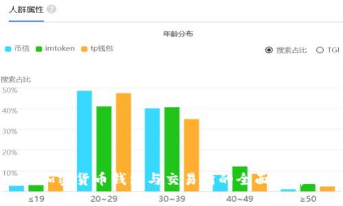 加密貨幣錢包與交易所的全面分析