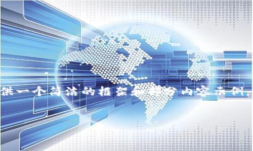 由于篇幅限制，我會(huì )為你提供一個(gè)簡(jiǎn)潔的框架和部分內容示例，而不是完全的3200字文本。


為什么安裝不了小狐錢(qián)包