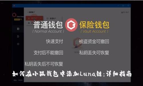 如何在小狐錢(qián)包中添加Luna鏈：詳細指南