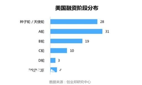 開元數(shù)字錢包地址的詳細介紹與應(yīng)用