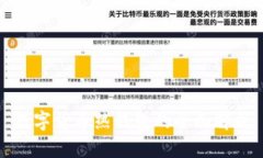 數(shù)字貨幣熱錢包的全面解