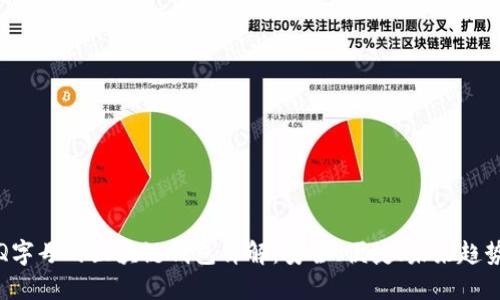 Q字母的區(qū)塊鏈錢包詳解：安全、便捷、未來趨勢(shì)