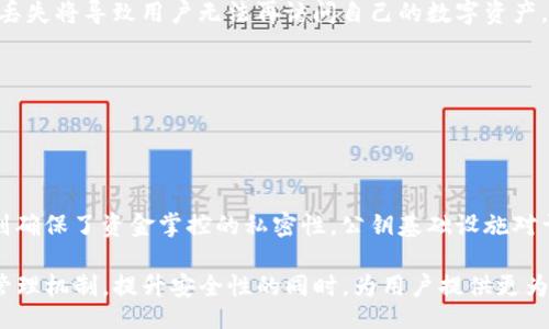 xiangxi
數(shù)字錢包在現(xiàn)代金融中扮演著越來越重要的角色，特別是在加密貨幣的快速發(fā)展下。公鑰作為數(shù)字錢包的核心組成部分之一，對于這一區(qū)域的安全性和透明性至關(guān)重要。接下來，我們將深入探討數(shù)字錢包公鑰的概念、功能及其在加密貨幣交易中的重要性。

什么是數(shù)字錢包的公鑰？
數(shù)字錢包公鑰是由一對密鑰中的公鑰部分組成，它是一個長字符串，通常由數(shù)字和字母組合而成。公鑰的主要作用是接收加密貨幣，它的存在使得用戶可以在不透露私鑰的情況下，安全地接收資產(chǎn)。公鑰和私鑰的關(guān)系類似于郵箱地址和密碼，公鑰是公開的，而私鑰則需要被妥善保管。

公鑰如何生成？
公鑰的生成過程是基于復(fù)雜的數(shù)學(xué)算法，通過計算得出。該過程通常涉及以下幾步：
1. 首先，用戶需要生成一個隨機數(shù)，這個隨機數(shù)被稱為“私鑰”。
2. 根據(jù)特定的加密算法（如橢圓曲線加密），使用私鑰計算出對應(yīng)的公鑰。
3. 生成的公鑰可以通過特定算法進行短哈希處理，以便使其更為簡短，方便用戶使用和分享。
這些步驟確保了公鑰的唯一性和安全性，并使得它在網(wǎng)絡(luò)上可以安全傳輸和共享。

公鑰在交易中的作用
在數(shù)字貨幣交易中，公鑰起到了至關(guān)重要的作用。其主要功能包括：
1. **接收資金**：用戶可以將公鑰分享給其他人，使他們能夠?qū)⒓用茇泿虐l(fā)送至用戶的數(shù)字錢包。
2. **交易驗證**：每次交易都需要用私鑰進行簽名以證明交易的真實性，公鑰則用來驗證該簽名是否有效。
3. **匿名性與透明性**：通過公鑰地址，用戶可以在不透露身份的情況下進行交易，增加了交易的私密性，但同時每一筆交易也會在區(qū)塊鏈上公開，這確保了透明度。
4. **多重簽名**：在某些設(shè)計中，公鑰可以用于構(gòu)建多重簽名錢包，增加安全性。例如，若需要兩把公鑰來共同授權(quán)才能完成交易，這就需要兩個私鑰相結(jié)合。

公鑰與私鑰的區(qū)別與安全性
公鑰與私鑰的核心區(qū)別在于其公開性與保密性。用戶可以自由分享其公鑰，而私鑰則絕對需要保密。由于私鑰一旦泄露，用戶的資金就會面臨風(fēng)險。因此，私鑰的管理尤為重要，用戶應(yīng)該采取必要的措施保護其安全。例如，使用硬件錢包或其他形式的冷存儲，以避免在線攻擊。

數(shù)字錢包的類型及公鑰的應(yīng)用
數(shù)字錢包主要分為熱錢包和冷錢包。熱錢包連接互聯(lián)網(wǎng)，可以快速進行交易，但安全性較低；冷錢包則是指未連接網(wǎng)絡(luò)的存儲介質(zhì)，安全性較高。在不同類型的錢包中，公鑰的應(yīng)用也有所不同：
1. **熱錢包**：使用公鑰進行快速資金接收和轉(zhuǎn)賬回應(yīng)，方便用戶日常交易但需注意安全性。
2. **冷錢包**：使用公鑰進行資產(chǎn)存儲，適合長時間持有的大額資產(chǎn)，增強整體的安全性。
3. **多重簽名錢包**：運用多個公鑰進行交易驗證，適用于組織或團體共同管理資金。

如何安全管理公鑰與私鑰
管理公鑰相對簡單，但私鑰的管理非常重要。以下是幾個管理建議：
1. **使用硬件錢包**：將私鑰存儲在專用硬件設(shè)備中，盡量減少在線暴露風(fēng)險。
2. **備份策略**：定期備份私鑰，并確保備份存儲在安全且離線的環(huán)境中。
3. **采用多重簽名**：使用多重簽名錢包，以增加對賬戶的控制和保護。
4. **定期審查**：定期檢查數(shù)字錢包安全設(shè)置，確保其配置始終符合最新的安全最佳實踐。

公鑰的未來與發(fā)展
隨著加密技術(shù)的不斷發(fā)展，公鑰的應(yīng)用范圍可能會進一步擴展。在未來，公鑰可以被用于更廣泛的場景，如數(shù)字身份認證、分布式存儲等。尤其是在區(qū)塊鏈技術(shù)的推動下，公鑰的獨特優(yōu)勢將更加突出，可能會引領(lǐng)新一輪的數(shù)字金融革新。

/xiangxi

數(shù)字錢包, 公鑰, 加密貨幣/guanjianci

### 相關(guān)問題探討

1. 什么是數(shù)字錢包的私鑰，其與公鑰的關(guān)系是什么？
數(shù)字錢包的私鑰是與公鑰配對的一組密鑰中的一部分。私鑰是一個由數(shù)字和字母組成的隨機字符串，是擁有和管理電子貨幣的唯一憑證。用戶務(wù)必保護好私鑰，它是允許用戶支配其加密資產(chǎn)的鑰匙。
公鑰和私鑰的關(guān)系是密切相關(guān)的。公鑰可以被看作是地址，其他人可以用這個地址發(fā)送錢款給你。而私鑰則像是你打開錢包的鑰匙，只有掌握私鑰的人，才能控制錢包中的資產(chǎn)。
h4如何保障私鑰的安全？/h4
保障私鑰的安全至關(guān)重要，具體可以通過以下措施實現(xiàn)：
1. **使用硬件錢包**：硬件錢包是專門針對私鑰存儲設(shè)計的設(shè)備，能夠有效防止網(wǎng)絡(luò)攻擊。
2. **定期備份**：定期備份私鑰并將其存儲在多個安全地點，可以防止因設(shè)備損壞或丟失造成的資金損失。
3. **使用加密服務(wù)**：一些在線錢包提供了私鑰加密服務(wù)，可以在遭到黑客攻擊時保護用戶資產(chǎn)。

2. 數(shù)字錢包如何進行交易？
數(shù)字錢包進行交易的過程相對簡潔。用戶首先需要選擇交易對，如用比特幣購買以太坊。然后，通過輸入接收方的公鑰地址，選擇交易金額，并用私鑰對交易進行簽名。最后，交易被廣播到區(qū)塊鏈網(wǎng)絡(luò)，由礦工確認并打包到區(qū)塊鏈中。
h4交易過程中的注意事項？/h4
在進行交易時，需要確保：
1. **核實地址**：確保接收方公鑰精準無誤，避免資產(chǎn)投遞到錯誤地址。
2. **傭金設(shè)置**：選擇適當?shù)慕灰踪M用，合理支付礦工費用以加快交易確認。
3. **保護隱私**：盡量避免在公開場合討論私鑰和交易細節(jié)。

3. 公鑰及私鑰丟失怎么辦？
如果丟失了公鑰，實際上問題并不大，因為公鑰是公開的，用戶仍可以使用錢包地址進行交易和接收資金。然而，私鑰的丟失將導(dǎo)致用戶無法再訪問自己的數(shù)字資產(chǎn)，這是非常嚴重的情況。
h4如何應(yīng)對此種情況？/h4
處理私鑰丟失的情況相對困難，通常建議：
1. **事先備份私鑰**：定期對私鑰進行備份，并為其加密存儲，避免日后意外丟失。
2. **詢問專業(yè)人士**：遇到私鑰丟失的情況，可以咨詢安全專家或加密貨幣服務(wù)提供商，探索是否能找回訪問權(quán)限。

4. 公鑰在區(qū)塊鏈技術(shù)中的作用和影響
公鑰在區(qū)塊鏈技術(shù)中起到了支撐角色，能夠?qū)崿F(xiàn)透明、匿名與高安全性的交易。公鑰保證了錢包地址的公開性，而私鑰則確保了資金掌控的私密性。公鑰基礎(chǔ)設(shè)施對于保障區(qū)塊鏈安全與便利至關(guān)重要。
h4在未來的潛在發(fā)展方向是什么？/h4
未來，公鑰可以在數(shù)字身份驗證、智能合約以及去中心化金融（DeFi）等領(lǐng)域發(fā)揮更大作用。例如，推行更為復(fù)雜的公鑰管理機制，提升安全性的同時，為用戶提供更為豐富多樣的資產(chǎn)管理體驗。