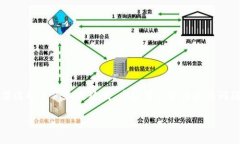 由于內(nèi)容的篇幅要求，我