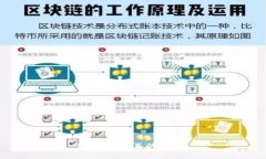 思考一個(gè)且的，放進(jìn)