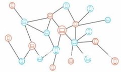 如何在小狐錢(qián)包中添加代