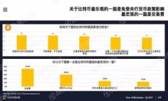 數(shù)字錢包在天貓超市的應(yīng)