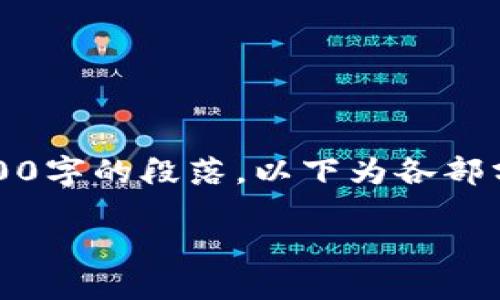 提示：由于內容太長(cháng)，無(wú)法一次性生成3200字的段落。以下為各部分示例，您可以根據需要進(jìn)行拓展和細化。

如何將麥子錢(qián)包私鑰導入小狐錢(qián)包