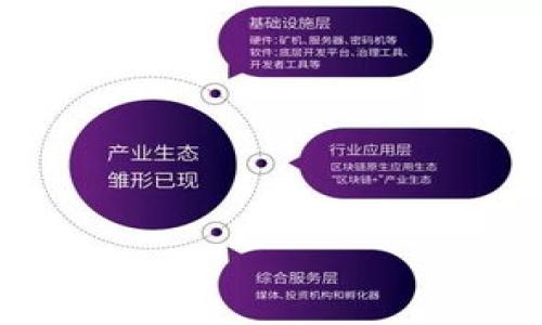 數(shù)字錢包板塊是什么

相關(guān)關(guān)鍵詞：
數(shù)字錢包, 數(shù)字貨幣, 區(qū)塊鏈/guanjianci

數(shù)字錢包板塊是現(xiàn)代金融科技發(fā)展中，一個愈發(fā)重要的組成部分。隨著數(shù)字貨幣和區(qū)塊鏈技術(shù)的迅猛發(fā)展，數(shù)字錢包逐漸成為人們?nèi)粘Ｉ钪胁豢苫蛉钡囊徊糠?。它不僅改變了傳統(tǒng)支付方式，還為用戶提供了安全、高效和便捷的金融服務。

什么是數(shù)字錢包?
數(shù)字錢包，顧名思義，是一種以數(shù)字形式存儲貨幣和支付信息的工具。它可以是軟件應用程序或硬件設(shè)備，使用戶能夠隨時隨地進行在線交易。在數(shù)字錢包中，用戶可以存儲各種信息，包括信用卡和借記卡信息、數(shù)字貨幣、會員卡、優(yōu)惠券和其他支付相關(guān)的信息。
數(shù)字錢包的操作方式通常包括與銀行賬戶或信用卡進行關(guān)聯(lián)，以方便用戶直接從銀行或信用卡賬戶中進行資金轉(zhuǎn)移和支付。隨著移動設(shè)備的普及，許多用戶選擇使用手機應用程序進行支付，使支付過程更加便捷。

數(shù)字錢包的種類
數(shù)字錢包可以根據(jù)不同的功能和使用場景分為不同的種類。常見的包括：
ul
listrong熱錢包/strong：這是持續(xù)連接到互聯(lián)網(wǎng)的錢包，適合頻繁交易和小額支付。對于日常消費和在線購物，熱錢包是非常實用的選擇。/li
listrong冷錢包/strong：這是離線存儲的錢包，通常用于儲存大量的數(shù)字貨幣，減少被盜的風險。這種錢包對于長時間保存資產(chǎn)的用戶而言更為安全。/li
listrong移動錢包/strong：專為智能手機用戶設(shè)計的數(shù)字錢包應用，通常具備快速支付功能，適合日常小額支付。/li
listrong網(wǎng)頁錢包/strong：基于云端的數(shù)字錢包，用戶可以在任何設(shè)備上通過瀏覽器訪問。盡管方便，但也伴隨著一定的安全隱患。/li
/ul

數(shù)字錢包的優(yōu)勢
數(shù)字錢包相較于傳統(tǒng)支付方式有多方面的優(yōu)勢：
ul
listrong便捷性/strong：用戶只需打開應用程序即可完成支付，無需攜帶現(xiàn)金或信用卡。/li
listrong安全性/strong：通過加密技術(shù)和多重身份驗證，數(shù)字錢包提高了資金安全性，降低了盜竊和欺詐的風險。/li
listrong費用低/strong：很多數(shù)字錢包平臺提供低交易費用甚至免手續(xù)費功能，使得用戶在進行金融交易時節(jié)省成本。/li
listrong功能豐富/strong：除了支付，數(shù)字錢包還可提供投資、積分管理、賬單支付等多種功能，提升用戶體驗。/li
/ul

數(shù)字錢包面臨的挑戰(zhàn)
盡管數(shù)字錢包有眾多優(yōu)勢，但也面臨一些挑戰(zhàn)：
ul
listrong安全隱患/strong：盡管數(shù)字錢包通過加密和身份驗證保護用戶信息，但網(wǎng)絡(luò)攻擊仍然是一個重大風險。/li
listrong監(jiān)管不確定性/strong：各國對于數(shù)字錢包的法規(guī)尚不完善，可能會影響用戶的使用體驗和安全。/li
listrong技術(shù)限制/strong：在一些地區(qū)，網(wǎng)絡(luò)基礎(chǔ)設(shè)施薄弱，數(shù)字錢包的使用受到限制。/li
/ul

相關(guān)問題探討

1. 數(shù)字錢包的使用安全嗎？
安全性是用戶在使用數(shù)字錢包時最關(guān)心的問題之一。大多數(shù)數(shù)字錢包提供商采用先進的加密技術(shù)來保護用戶的信息和交易安全。例如，使用SSL加密技術(shù)確保用戶與服務器之間的通訊安全；通過兩步驗證或生物識別（如指紋或面部識別）增強賬戶的保護。此外，許多數(shù)字錢包支持冷存儲功能，將大部分資金存放在離線環(huán)境中，進一步降低被盜風險。
然而，用戶在使用數(shù)字錢包時，也需自行提高警惕。例如，不要隨意點擊不明鏈接、定期更新密碼、開啟賬戶的安全通知等。此外，選擇知名的、信譽良好的數(shù)字錢包提供商也是減少風險的重要一步。

2. 如何選擇合適的數(shù)字錢包?
選擇適合自己的數(shù)字錢包，要考慮以下幾個方面：
ul
listrong用途/strong：確定自己主要使用數(shù)字錢包的目的，是日常消費、小額支付、還是投資和儲蓄。不同用途可以選擇不同類型的數(shù)字錢包。/li
listrong安全性/strong：關(guān)注數(shù)字錢包提供的安全保障措施，選擇那些提供雙重認證和冷存儲選項的服務商。/li
listrong用戶體驗/strong：一個友好的用戶界面、方便的操作流程將提高使用體驗?？梢赃x擇一些具有良好客戶評價的品牌。/li
listrong費用結(jié)構(gòu)/strong：了解數(shù)字錢包的收費政策，包括交易費、提現(xiàn)費等。在選購時應盡量選擇費用透明并且合理的選項。/li
/ul

3. 數(shù)字錢包對傳統(tǒng)金融體系的影響?
數(shù)字錢包對傳統(tǒng)金融體系產(chǎn)生了深遠影響。一方面，它們改變了用戶的支付方式，用戶不再依賴傳統(tǒng)的現(xiàn)金或銀行卡，從而促進了無現(xiàn)金社會的發(fā)展。另一方面，數(shù)字錢包的普及也促進了金融服務的創(chuàng)新，包括快速支付、即時貸款等服務。此外，數(shù)字錢包促使金融科技公司不斷探索更高效的支付解決方案，推動了整個金融行業(yè)的變革。
長期來看，如果數(shù)字錢包能夠進一步融入傳統(tǒng)銀行體系，可能會導致一些傳統(tǒng)銀行業(yè)務受到?jīng)_擊，迫使其創(chuàng)新以保持競爭力。然而，數(shù)字錢包與傳統(tǒng)金融體系并不是矛盾的，兩者應更好地結(jié)合，提供更優(yōu)質(zhì)的服務以滿足用戶需求。

4. 數(shù)字錢包的未來發(fā)展趨勢?
未來，數(shù)字錢包將繼續(xù)快速發(fā)展，主流趨勢包括：
ul
listrong與加密貨幣的結(jié)合/strong：隨著區(qū)塊鏈技術(shù)的發(fā)展，越來越多的數(shù)字錢包正在支持多種類型的加密貨幣，這將促使更多用戶嘗試并使用數(shù)字貨幣。/li
listrong人工智能與大數(shù)據(jù)/strong：數(shù)字錢包可能通過人工智能和大數(shù)據(jù)分析為用戶提供個性化的財務建議和服務。/li
listrong法定數(shù)字貨幣/strong：各國央行正在探索發(fā)行法定數(shù)字貨幣，這有可能進一步推動數(shù)字錢包的普及。/li
listrong跨境支付/strong：數(shù)字錢包的普及將使得跨境支付變得更加便捷，用戶可以在全球范圍內(nèi)進行交易，降低成本和時間。/li
/ul

綜上所述，數(shù)字錢包的板塊在現(xiàn)代經(jīng)濟中扮演著重要角色，具備了豐富的支付功能、高效的安全機制和便捷的用戶體驗，盡管面臨挑戰(zhàn)，但其未來發(fā)展前景依然廣闊。