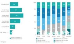 小狐錢(qián)包網(wǎng)絡(luò )不匹配的解