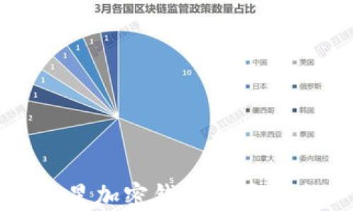 
三星加密錢包設置指南