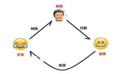 廈門(mén)數(shù)字錢(qián)包紅包提現(xiàn)指