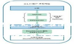   小狐錢(qián)包使用指南與常見(jiàn)