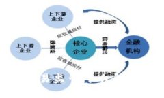 : 數(shù)字錢包交易監(jiān)管平臺解