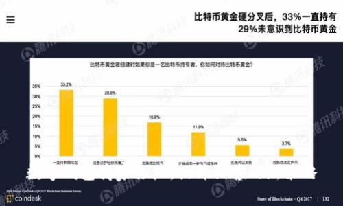 數(shù)字錢包商家推廣：提升銷售的新策略