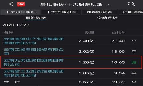

MetaMask一直轉圈怎么辦？解決辦法與常見(jiàn)問(wèn)題解析