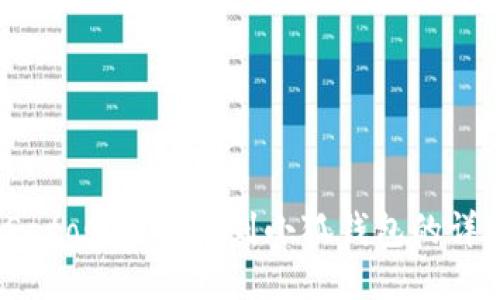 中本聰幣（Satoshi）轉賬到小狐錢(qián)包的詳細圖文教程