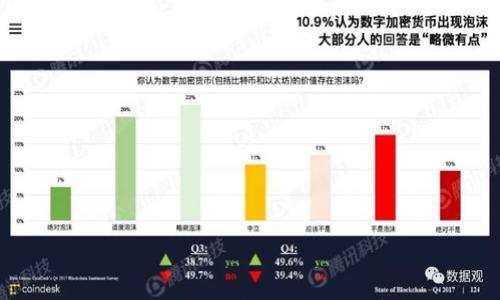 

數(shù)字貨幣錢包號(hào)碼查詢系統(tǒng)：全面解析與使用指南