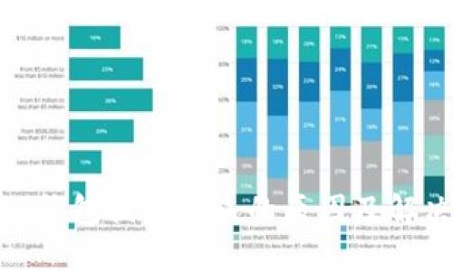: 小狐錢(qián)包提不出來(lái)的原因及解決方案