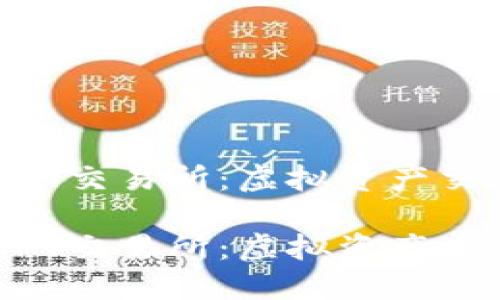 小狐錢(qián)包NFT交易所：虛擬資產(chǎn)交易的新平臺

小狐錢(qián)包NFT交易所：虛擬資產(chǎn)交易的新平臺