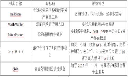 如何在數(shù)字錢包中添加銀行卡：詳細(xì)指南與常見問題解答