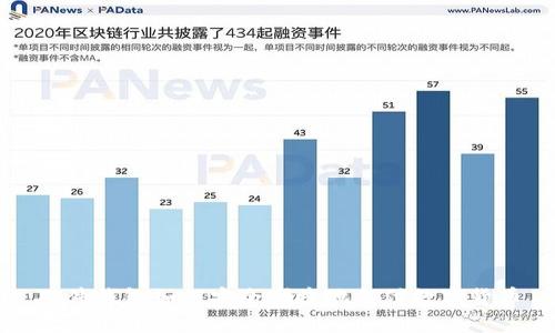硬件錢包如何安全便捷地支付數(shù)字貨幣