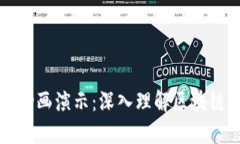 區(qū)塊鏈錢(qián)包原理動(dòng)畫(huà)演示