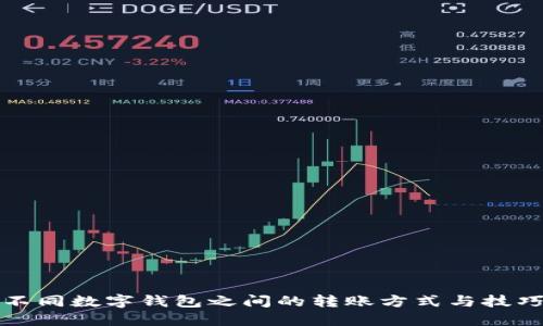 不同數(shù)字錢(qián)包之間的轉(zhuǎn)賬方式與技巧