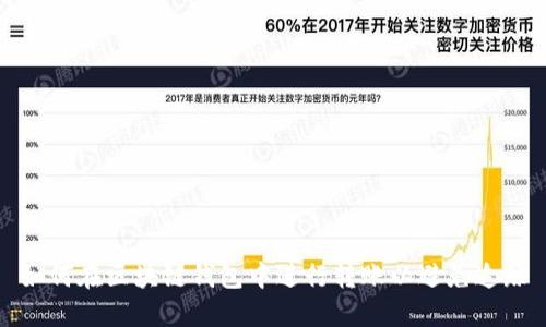 如何在區(qū)塊鏈錢包中進行轉(zhuǎn)賬以避免追蹤
