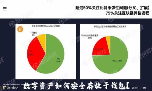 
數(shù)字資產(chǎn)如何安全存放于錢包？