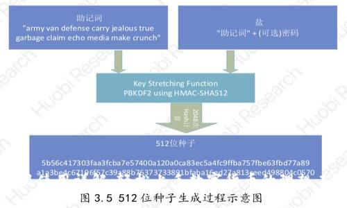 小狐使用詳解：輕松上手數字貨幣的理想工具